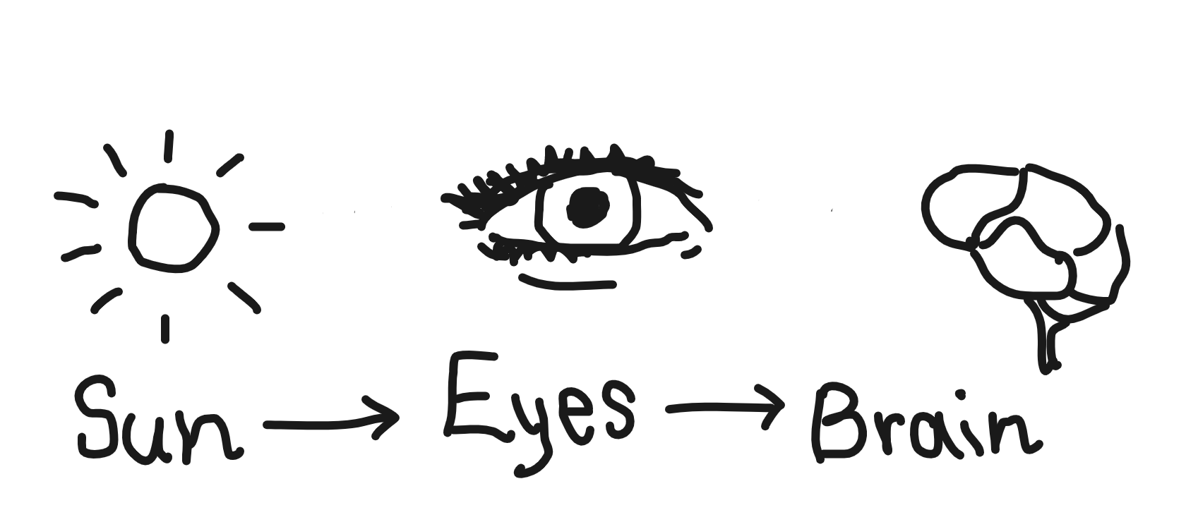 autodraw 4_17_2020 (2)