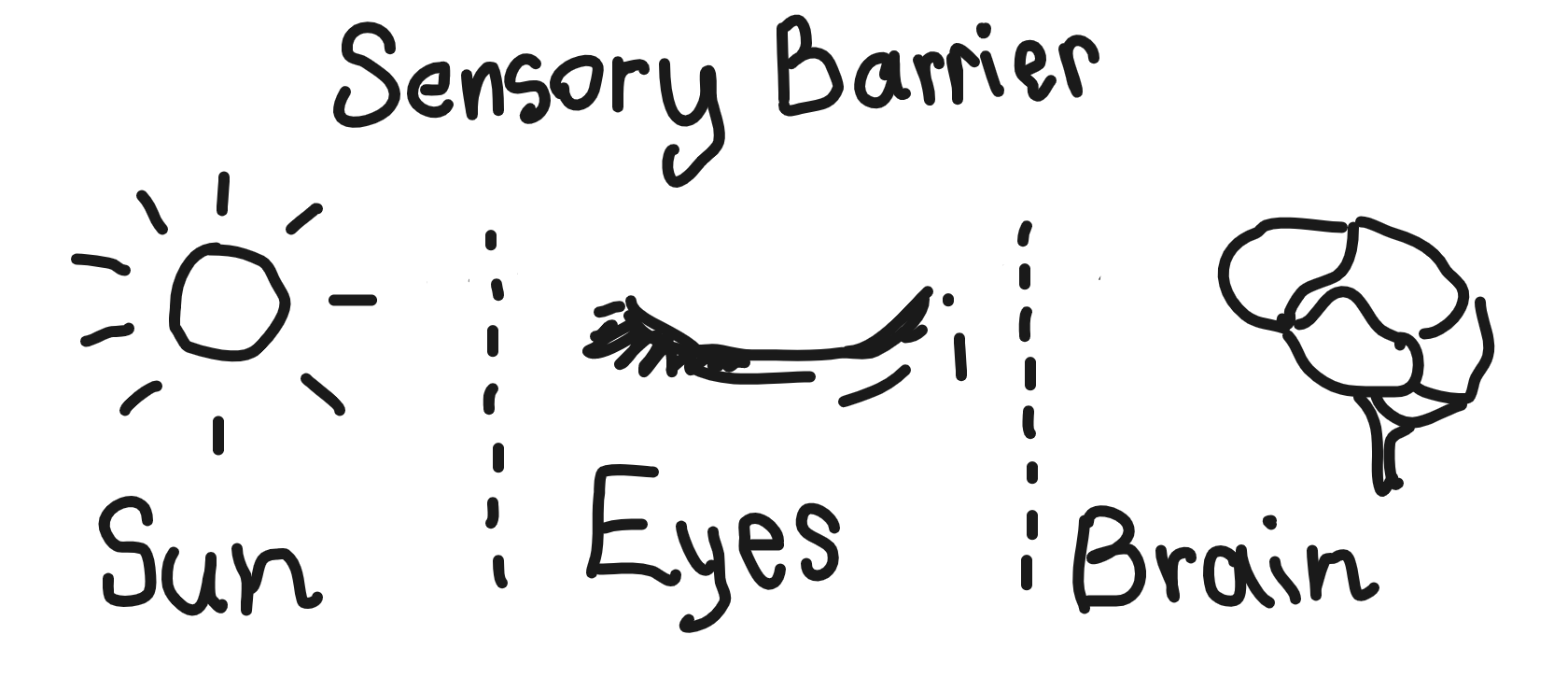autodraw 4_17_2020 (5)